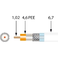 Image of SK110plus Sp100 (100 Meter) - Coaxial cable 75Ohm white SK110plus Sp100