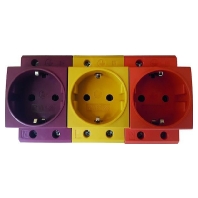 05105402 - DIN switch cabinet socket PDSDR 16A for top hat rail red, 05105402 - Promotional item