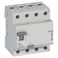 402074 - Residual current breaker 4-p, 402074 - Promotional item