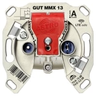 GUT MMX 13 - Antenna loop-through socket for antenna GUT MMX 13