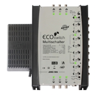 AMS 906 ECOswitch - Multi switch for communication techn. AMS 906 ECOswitch