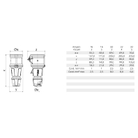 311 - CEE coupling 311