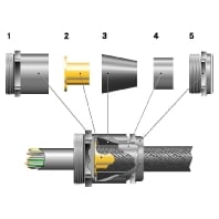 SHVE-M 25 #52107040 (25 Stück) - Cable gland M25 SHVE-M 25 52107040