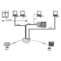 PROGRAMMIERKABEL 1756-CP3