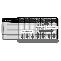 PLC digital I/O-module 1756-IB32