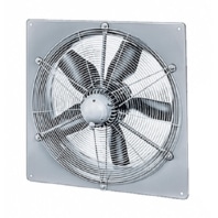 Hochleistungsventilator 3-PH, EX-geschtzt HQD 560/6 EX