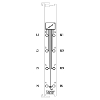 Fieldbus function-/technology module 750-494/000-001