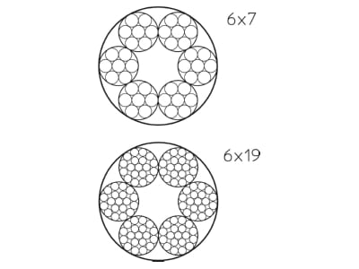 Mazeichnung 2 OBO 957 5 G Stahldraht Spannseil Ring 50m