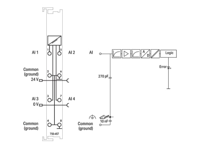 Schaltbild WAGO 750 457 Busklemme 4AI   10VDC S E