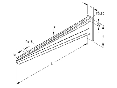 Produktbild Niedax KTA 700 Wandausleger