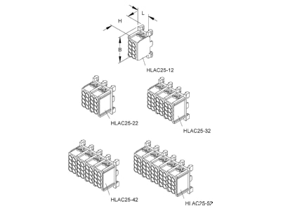 Dimensional drawing Kleinhuis HLAC25 32 Power distribution block  rail mount 
