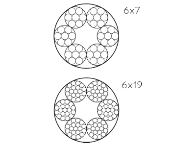 Mazeichnung 2 OBO 957 4 A4 Stahldraht Spannseil m Hanfseele 957 4 V4A