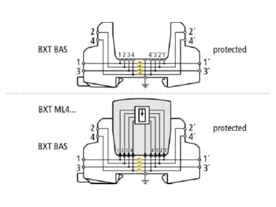 Schaltbild 2 Dehn BXT BAS Basisteil f Blitzductor XT