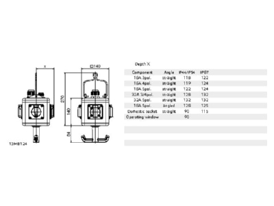 Dimensional drawing Bals 57076 CEE Socket combination hangable IP44