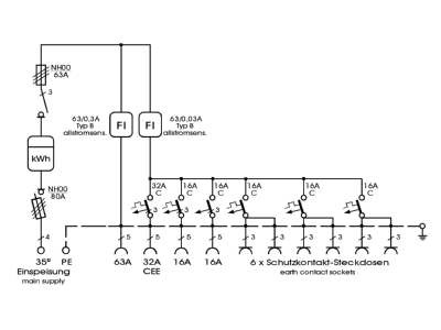 Circuit diagram Elektra AV 63N A 6211 2 V2 Energy distributor for construction site