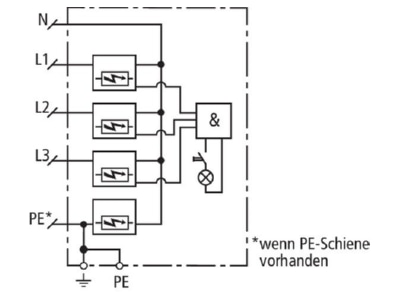 Schaltbild 1 Dehn DV ZP TT 255 Kombi Ableiter mit RADAX Flow Funkenstreckentechnologie  DEHNventil ZP TT 