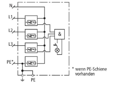 Schaltbild 2 Dehn DV ZP TT 255 Kombi Ableiter mit RADAX Flow Funkenstreckentechnologie  DEHNventil ZP TT 