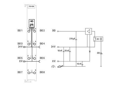 Schaltbild WAGO 753 530 Digitale Ausgangsklemme 8DO 24VDC 0 5A