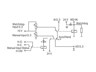 Circuit diagram WAGO 789 811 Basic module
