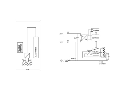 Circuit diagram WAGO 750 346 Fieldbus basic device