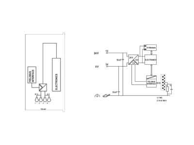 Circuit diagram WAGO 750 347 Fieldbus basic device