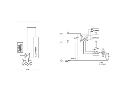 Circuit diagram WAGO 750 348 Fieldbus basic device