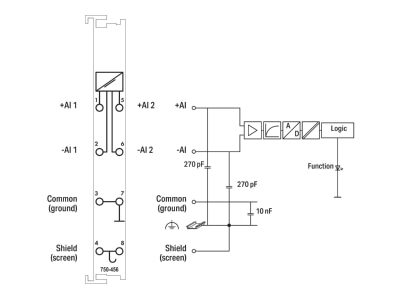 Schaltbild WAGO 750 456 Analog Eingangsklemme 2 Kanal    10V