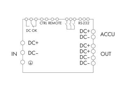 Circuit diagram WAGO 787 875 Online UPS 22   29V