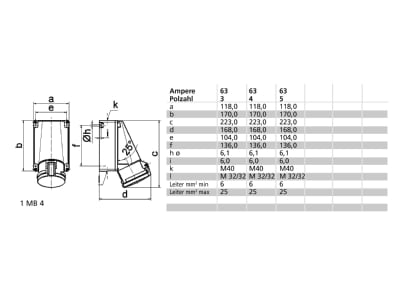 Mazeichnung Bals 11208 Wandsteckdose 63A 5p 500V 7h IP44