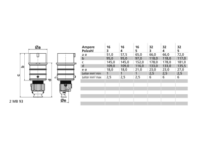 Mazeichnung Bals 21907 Stecker 16A 5p  50V 1h