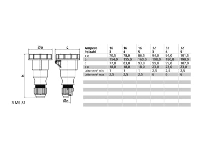 Mazeichnung Bals 310364 Kupplung IP67