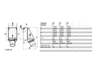 Mazeichnung Bals 24134 Wandgeraetestecker GT 63A 5p 400V 6h IP44