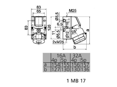 Dimensional drawing Bals 1011 CEE Socket combination wall mount IP44