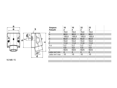 Mazeichnung Bals 4611 Kleinspann  Wandstecker 32A 2p 24V