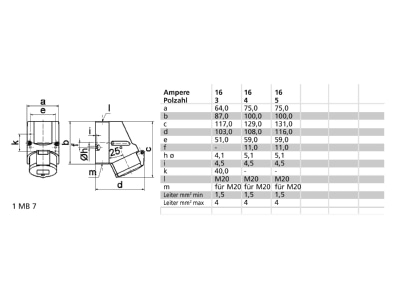 Mazeichnung Bals 11906 Wandsteckdose QuickConnect 16A 5p 400V 6h IP44