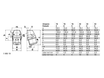 Mazeichnung Bals 11765 Wandsteckdose GT 16A 3p 230V 6h IP44