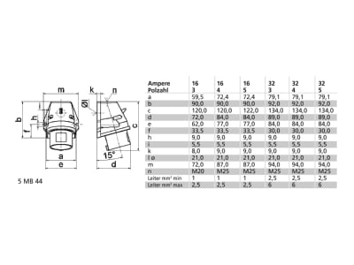 Mazeichnung Bals 242001 Wandgeraetestecker 16A 5p 400V 6h IP44