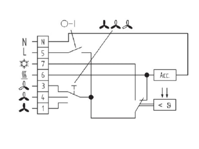 Circuit diagram Eberle KLR E 7011 Room thermostat
