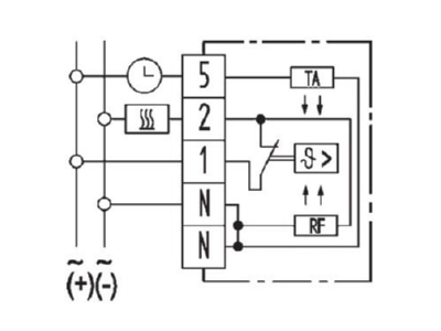 Circuit diagram Eberle RTR E 6124 24VAC rw Room thermostat
