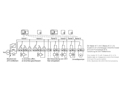 Circuit diagram Eberle INSTAT 868 a6 Radio receiver 868MHz
