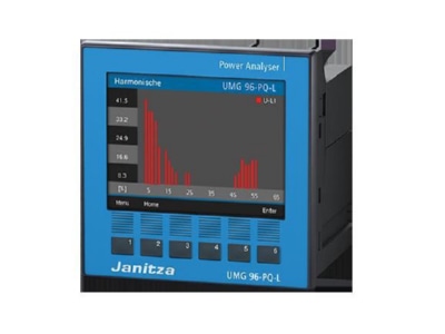 Product image 1 Janitza UMG 96 PQ L  90 277V Power quality analyser graphic
