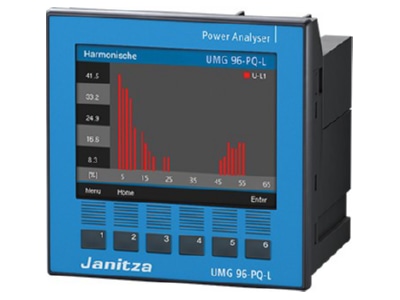 Product image view left 1 Janitza UMG 96 PQ L  90 277V Power quality analyser graphic
