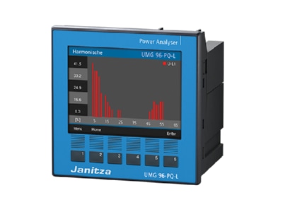 Produktbild Ansicht Links 2 Janitza UMG 96 PQ L  90 277V Spannungsanalysator mod  erweiterbar