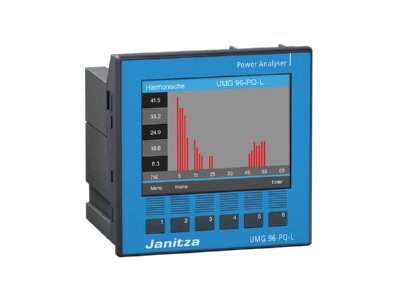 Product image view on the right 1 Janitza UMG 96 PQ L  90 277V Power quality analyser graphic
