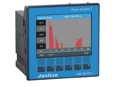 Product image view on the right 2 Janitza UMG 96 PQ L  90 277V Power quality analyser graphic