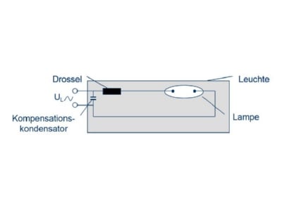 Anschlussbild LEDVANCE NAV E 68W E27 RWL1 Vialox Lampe