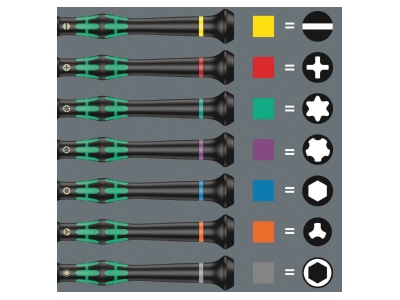 Detailed view 3 Wera 2050 PH Micro Crosshead screwdriver PH 000
