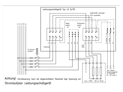Wiring plan Alre it LG 9 30 Other for sauna furnace
