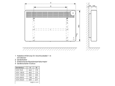 Mazeichnung Vaillant VER 100 5 Raumheizer 1 0kW 450x426x100 ws