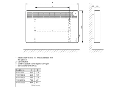 Mazeichnung Vaillant VER 200 5 Raumheizer 2 0kW 450x738x100 ws